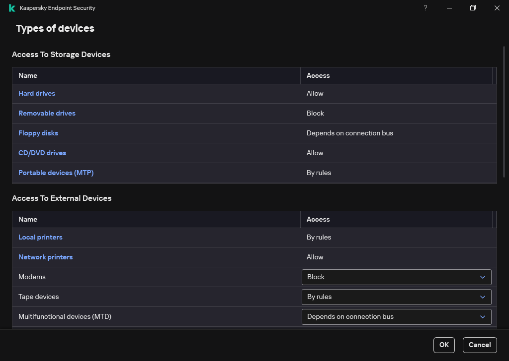 Window for configuring access to devices. The user can configure access to devices, and set additional access parameters, such as the access schedule.