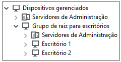 Um nó de dispositivos gerenciados inclui o grupo raiz para as pastas do Office com Servidores e os grupos Office 1 e Office 2.