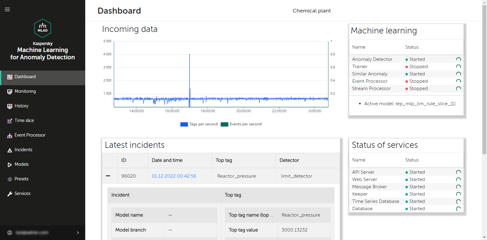 The window of the Dashboard section contains information about the number of incoming events and tags, the last registered incidents, and the status of the services.