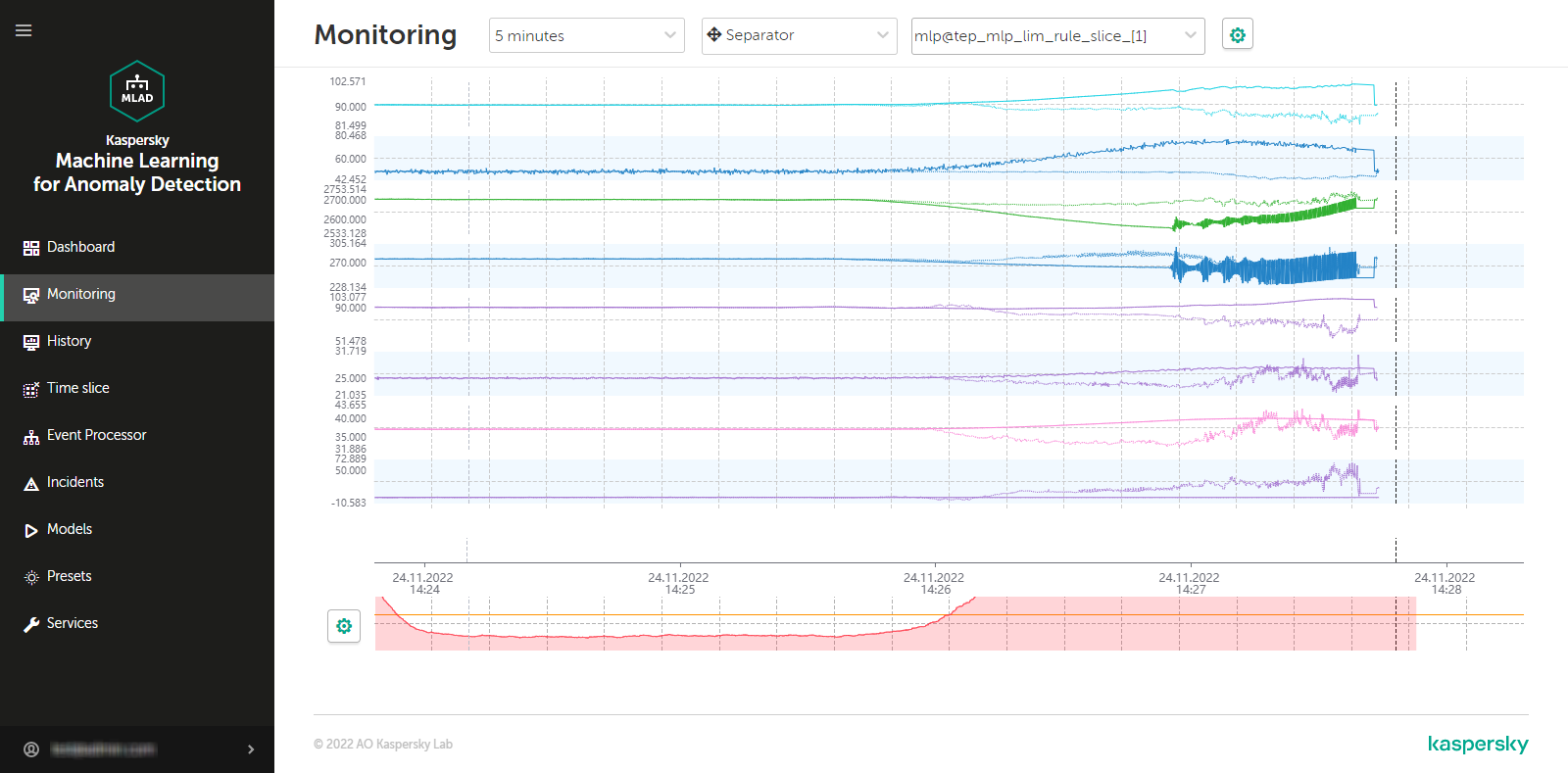 The window of the Monitoring section contains information about the value of tags received in real time.