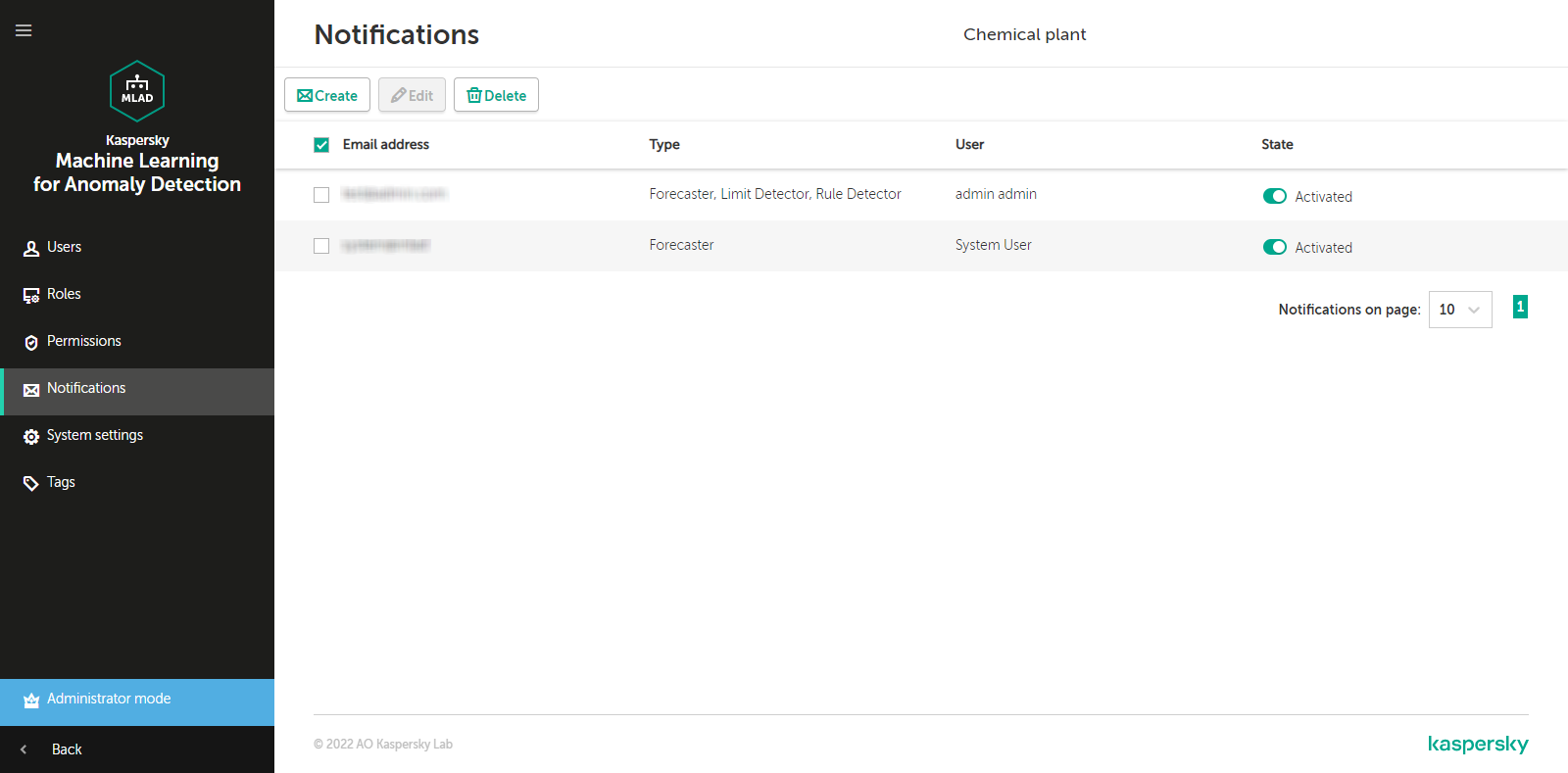 The window of the Notifications section contains a table with the incident notifications.