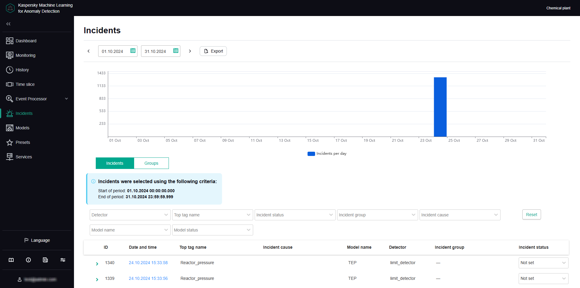 The "Incidents" tab contains a table with information about registered incidents.